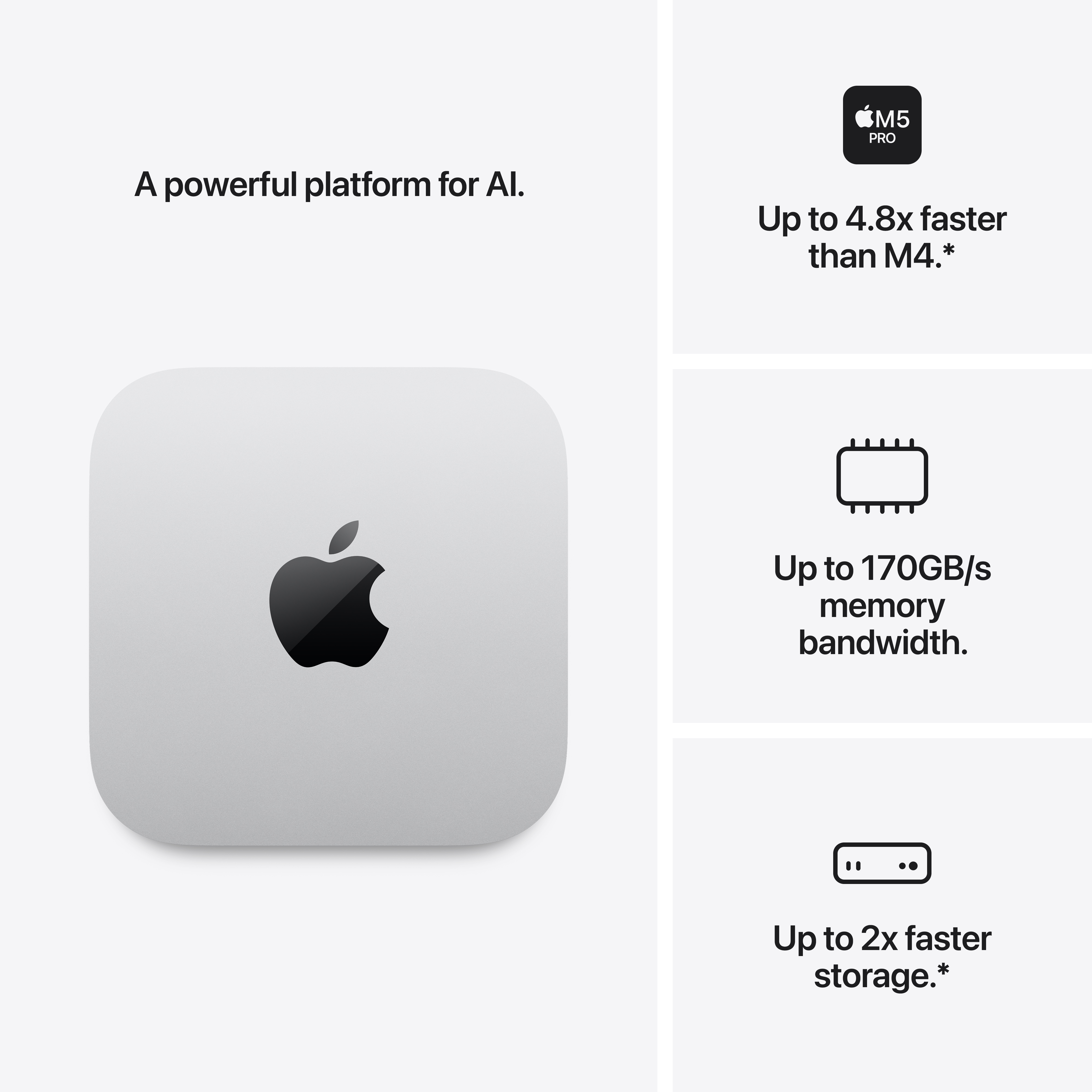 Mac mini M6 ports detail.